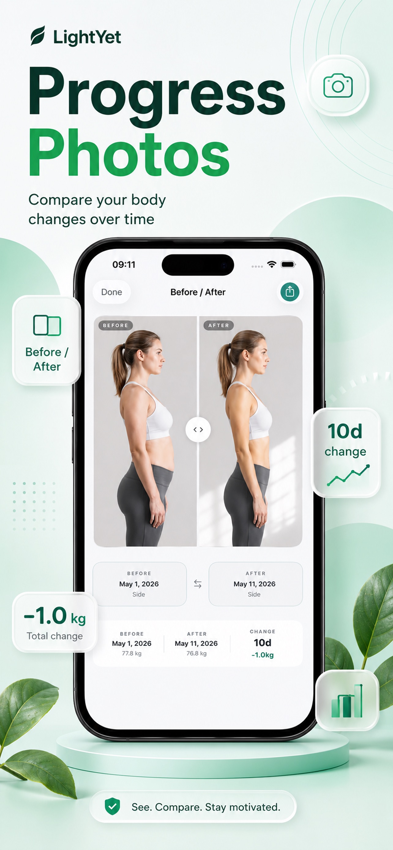 LightYet: Body Fat Tracker 宣传截图 7